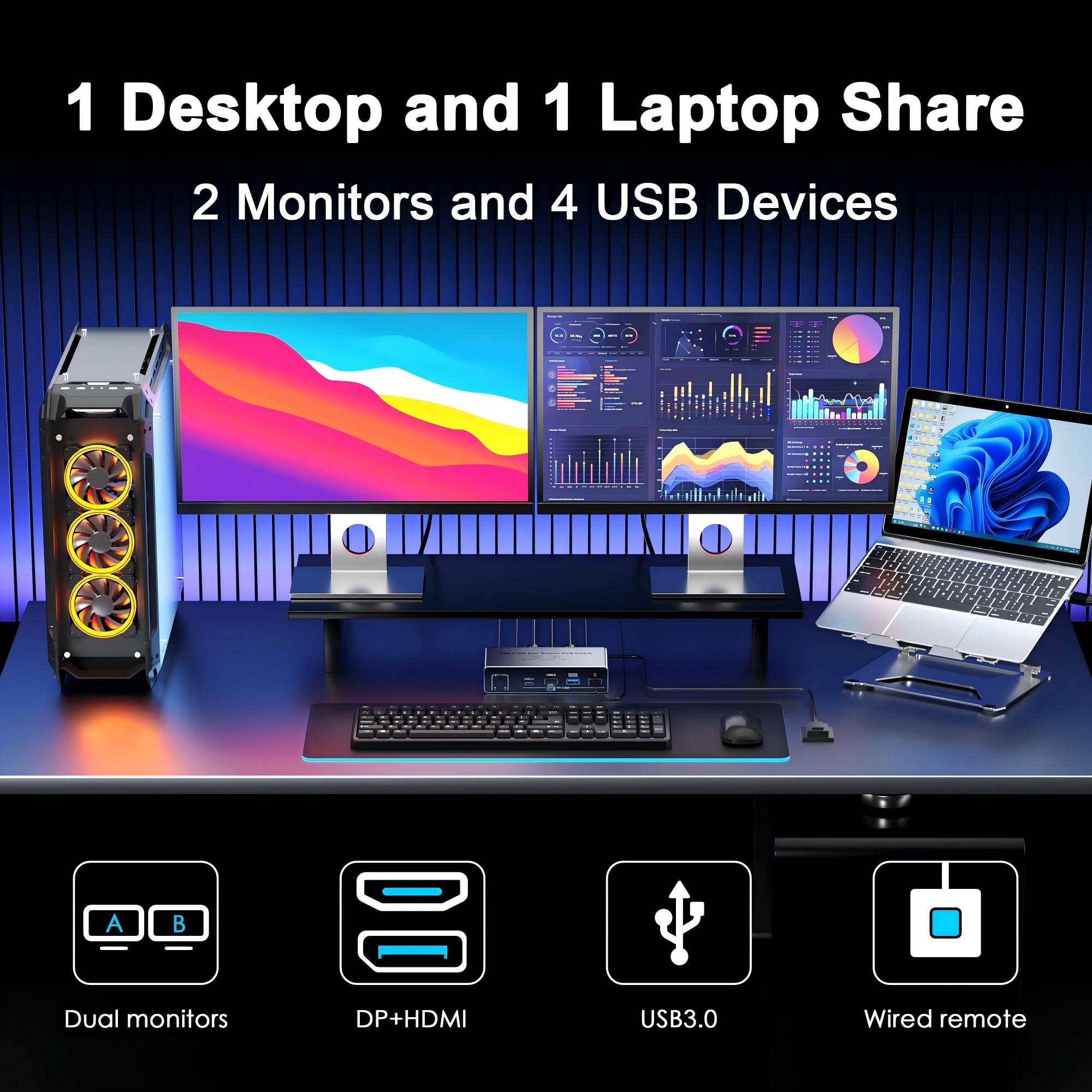 Conmutador KVM HDM DP para 2 M - Kvm Switch Dual Monitor reseña y precio