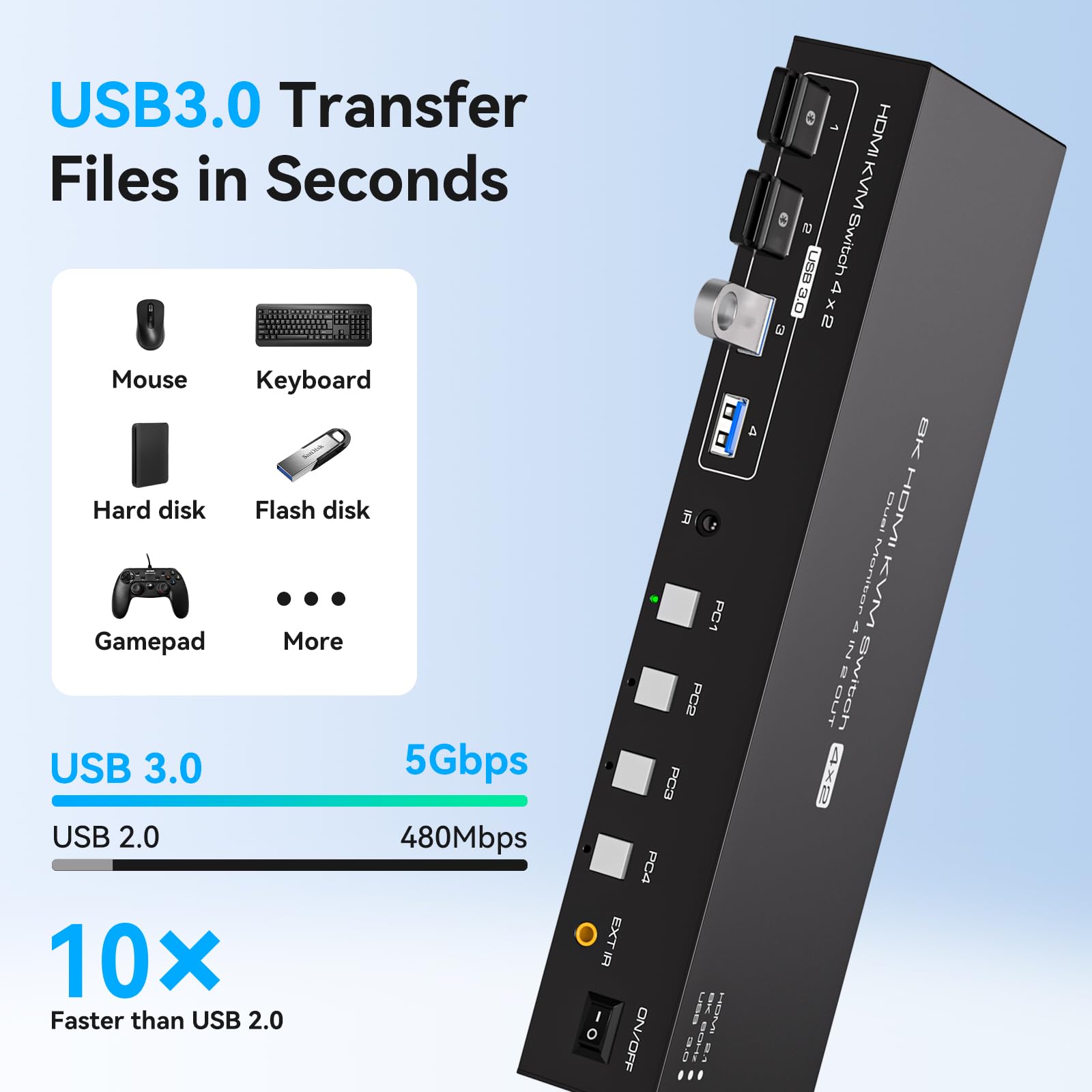 Conmutador KVM USB 3.0 para 2  - Kvm Switch Dual Monitor reseña y precio