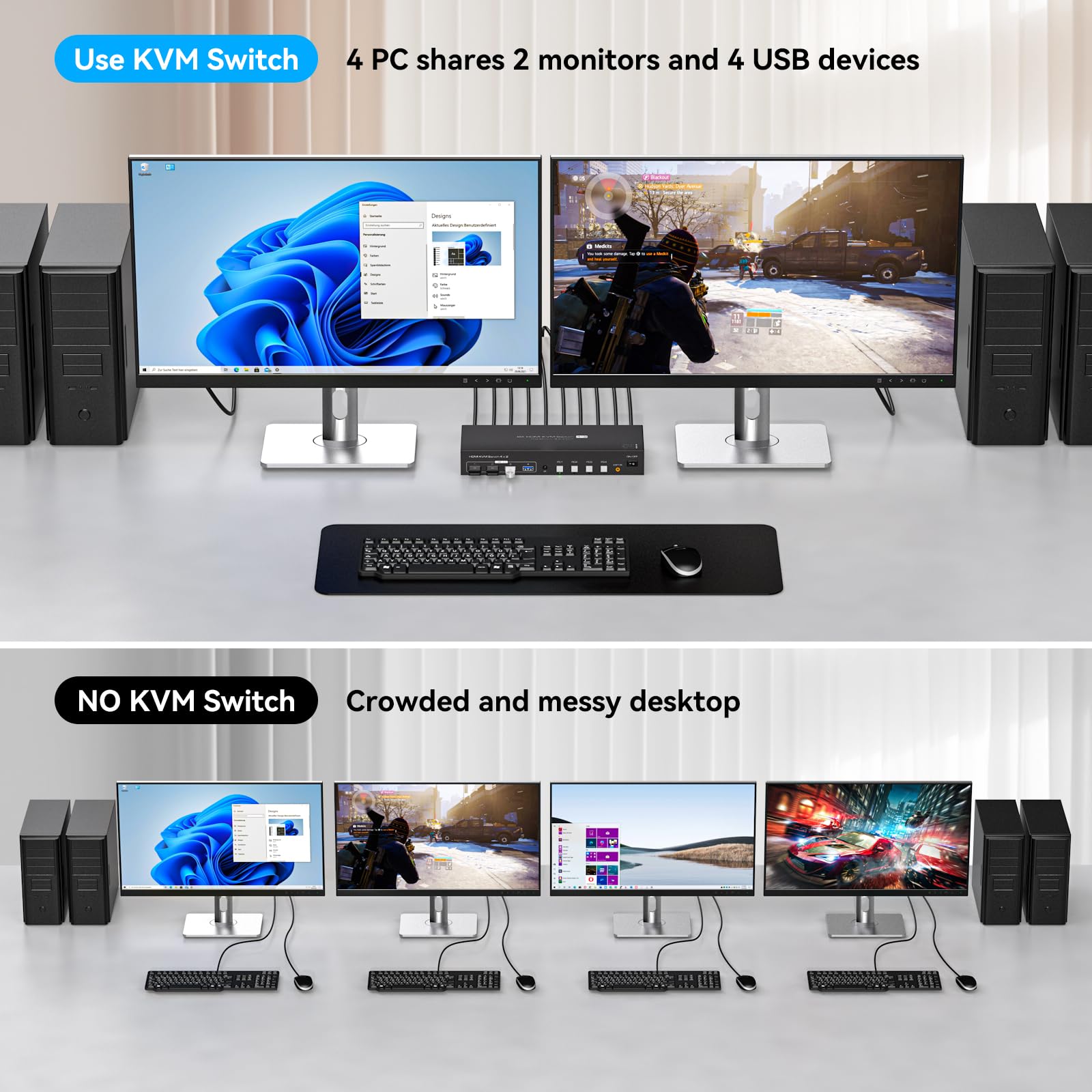 Conmutador KVM USB 3.0 para 2  - Kvm Switch Dual Monitor reseña y precio
