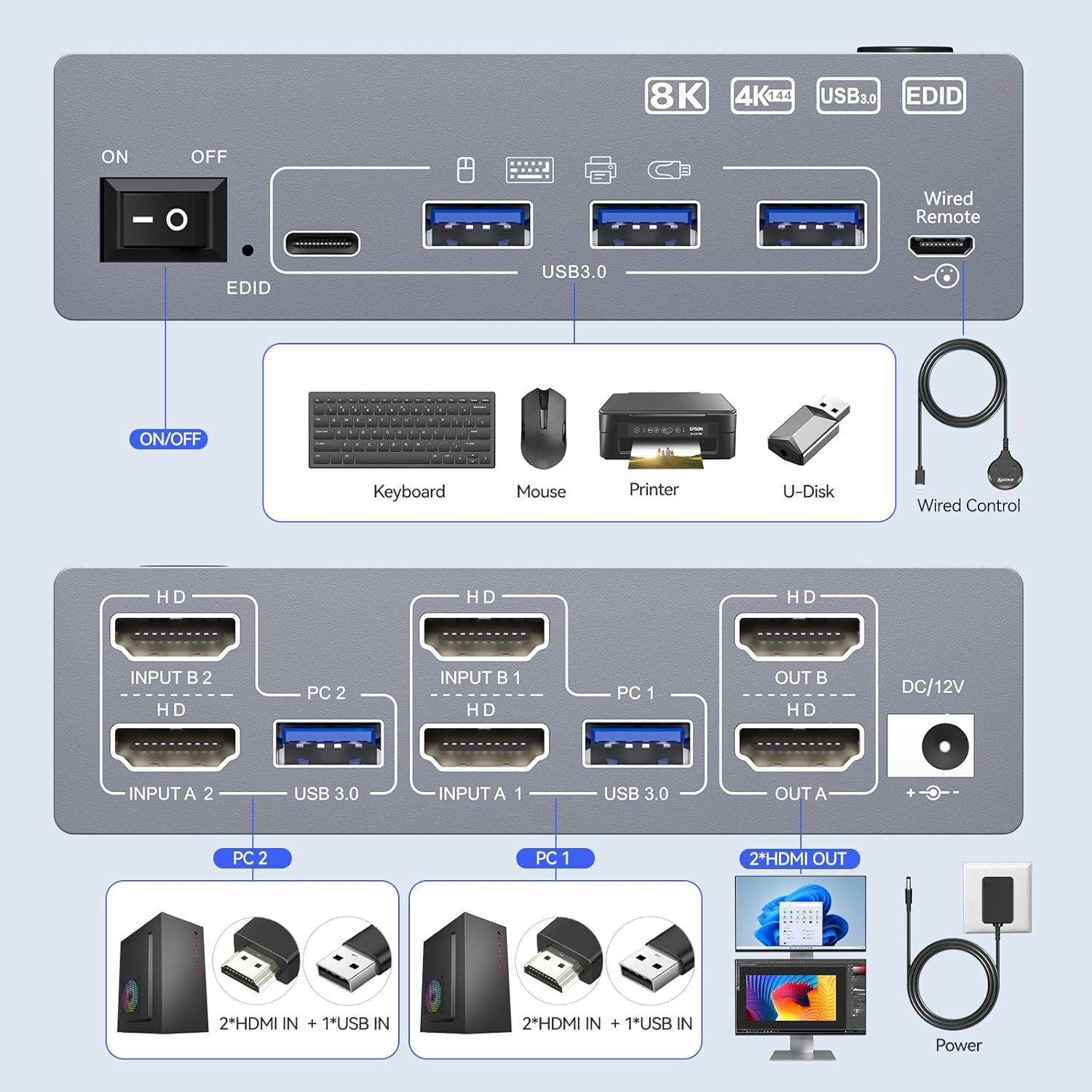 Conmutador KVM 8K para 2 Monit - Kvm Switch Dual Monitor reseña y precio