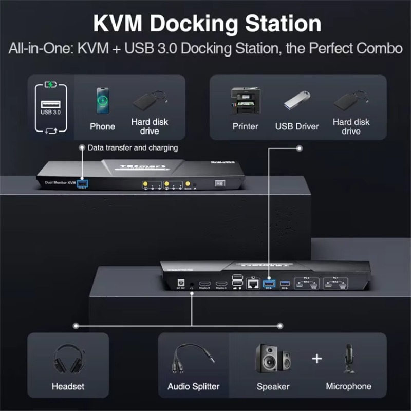 Estación de acoplamiento KVM M - Kvm Switch Dual Monitor reseña y precio