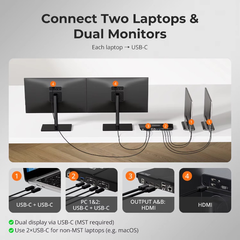 Estación de acoplamiento KVM M - Kvm Switch Dual Monitor reseña y precio