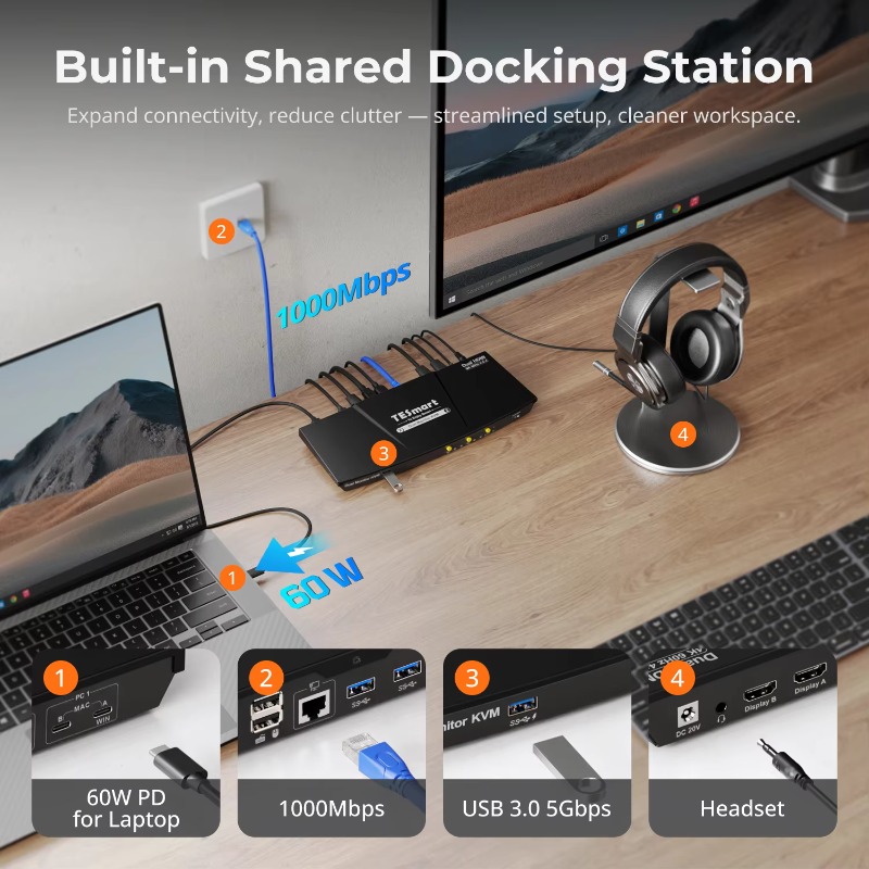 Estación de acoplamiento KVM M - Kvm Switch Dual Monitor reseña y precio