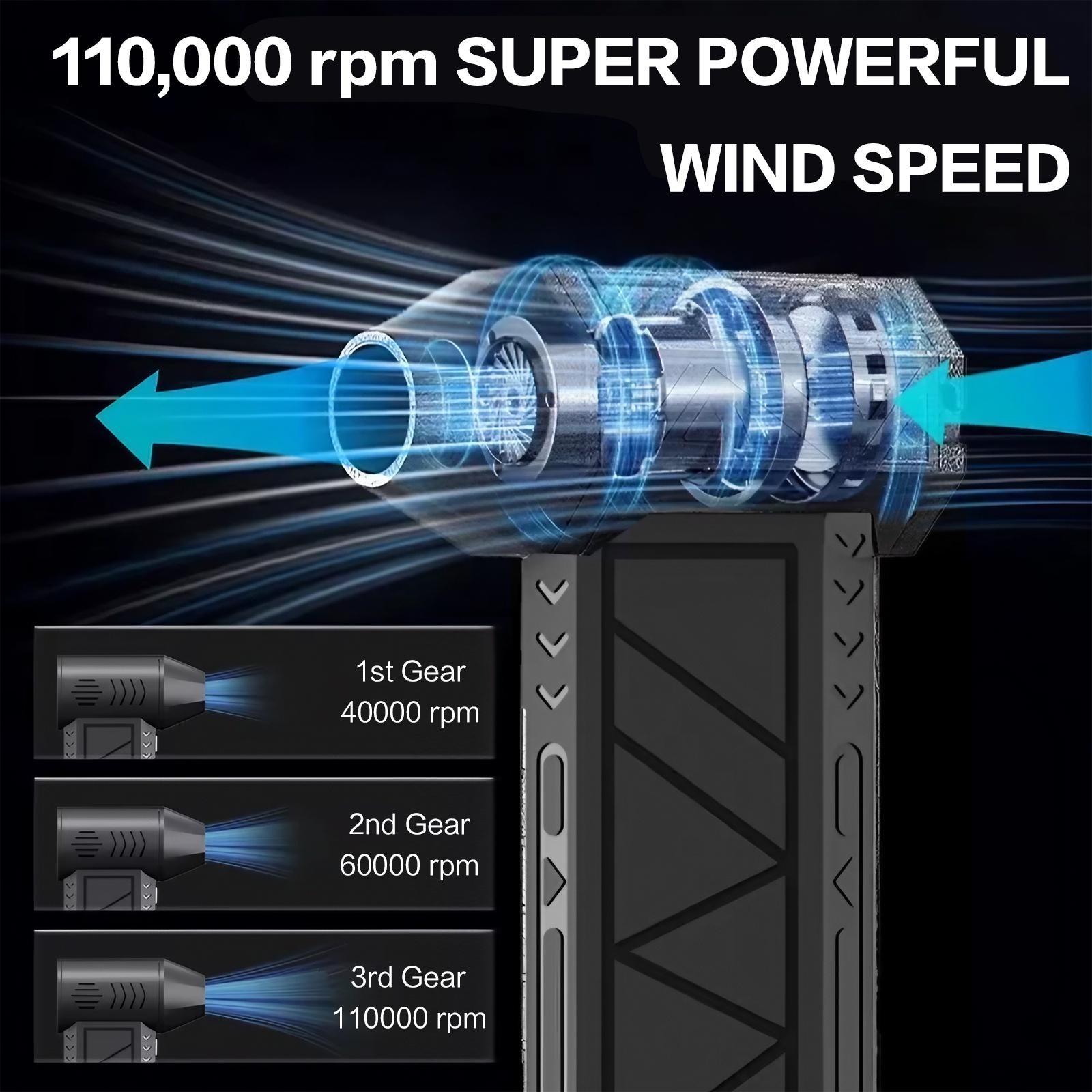 Soplador de Aire Eléctrico de  - Office Tech For Home reseña y precio