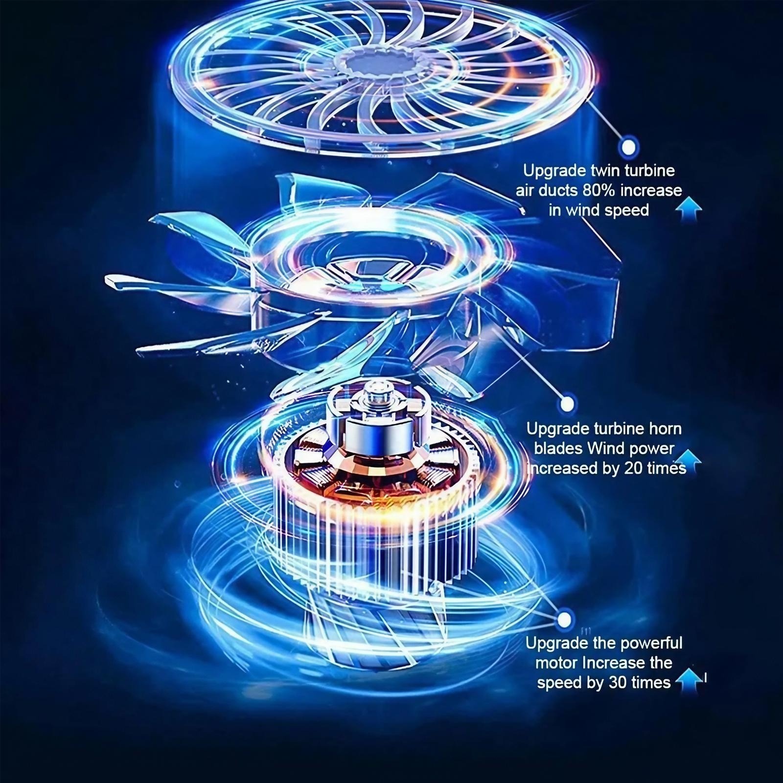 Soplador de Aire Eléctrico de  - Office Tech For Home reseña y precio