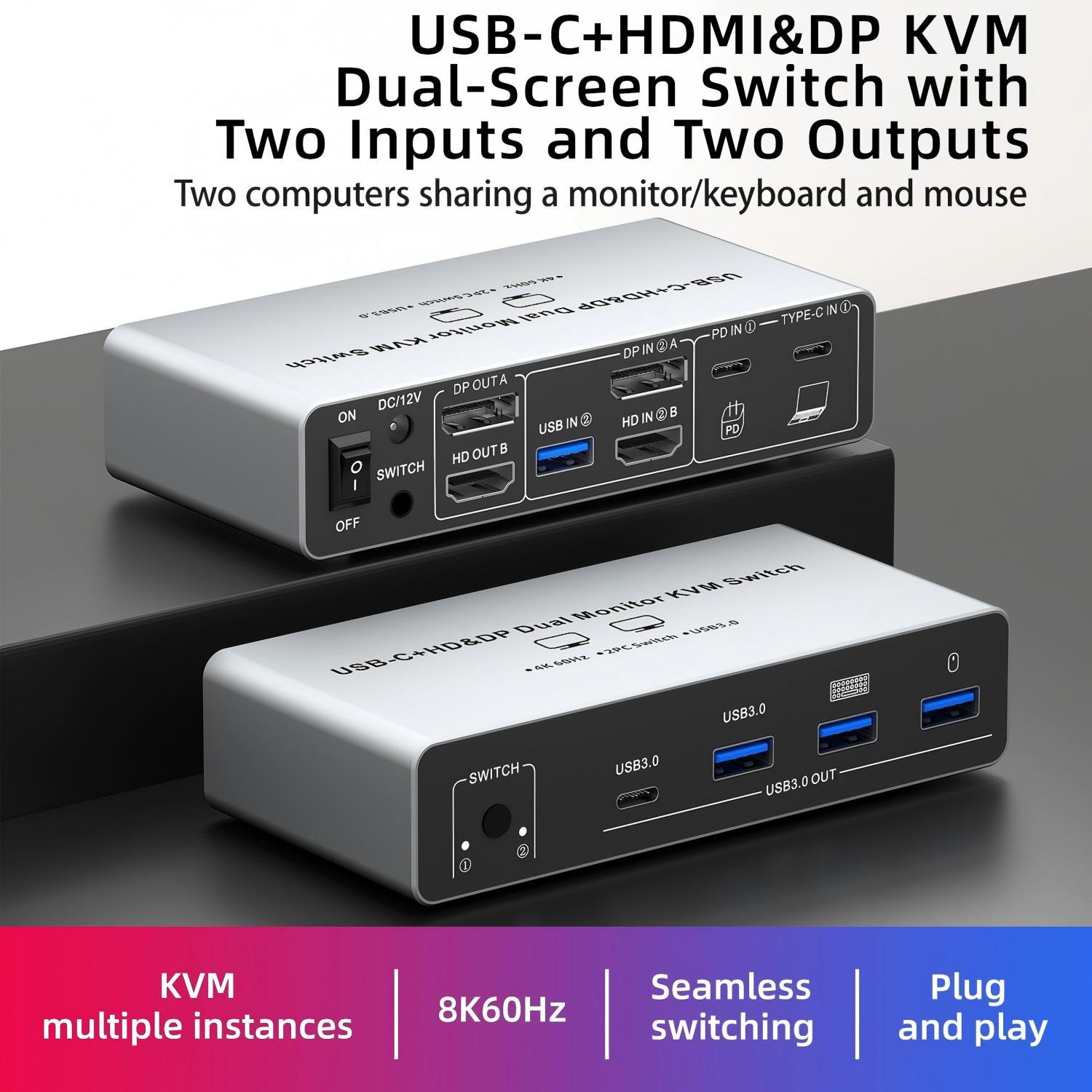 Conmutador KVM USB C HDMI DP,  - Kvm Switch Dual Monitor reseña y precio