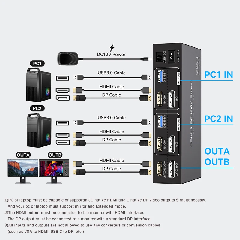 Conmutador KVM HDMI de Monitor - Kvm Switch Dual Monitor reseña y precio