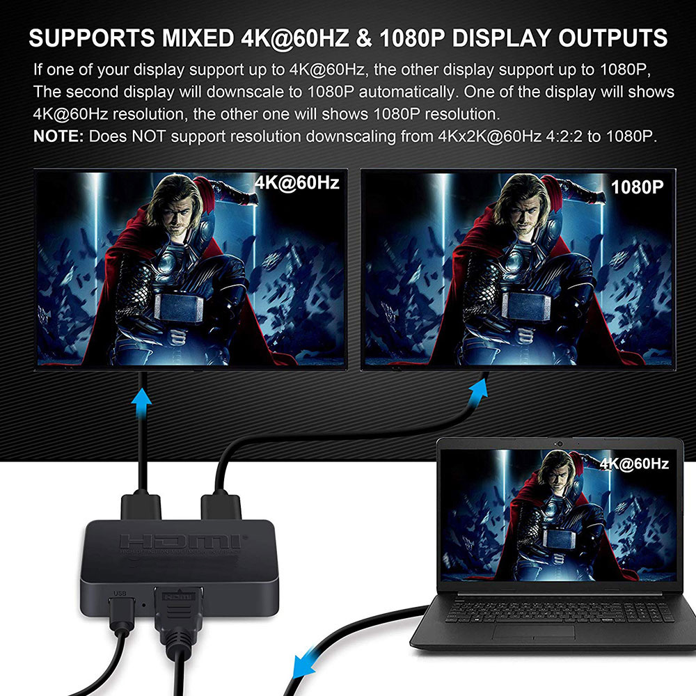 Conmutador HDMI 4K 1 Entrada 2 - Kvm Switch Dual Monitor reseña y precio