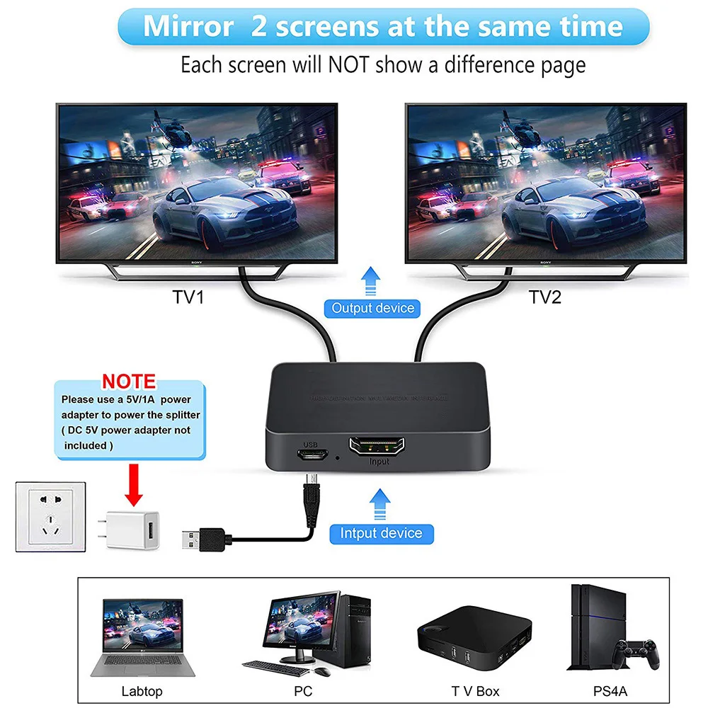 Conmutador HDMI 4K 1 Entrada 2 - Kvm Switch Dual Monitor reseña y precio