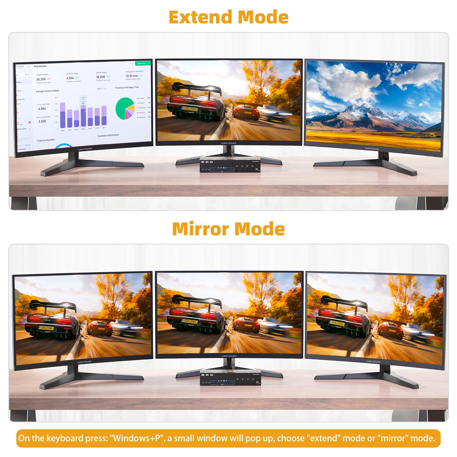 Conmutador KVM de 8K a 60Hz, 4 - Kvm Switch Dual Monitor reseña y precio