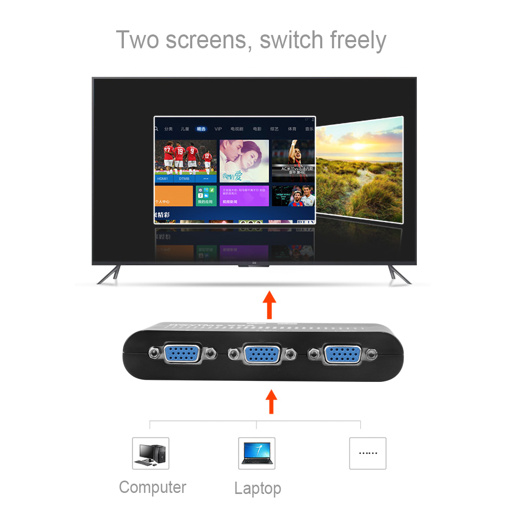 2 en 1 salida VGA/SVGA compart - Kvm Switch Dual Monitor reseña y precio