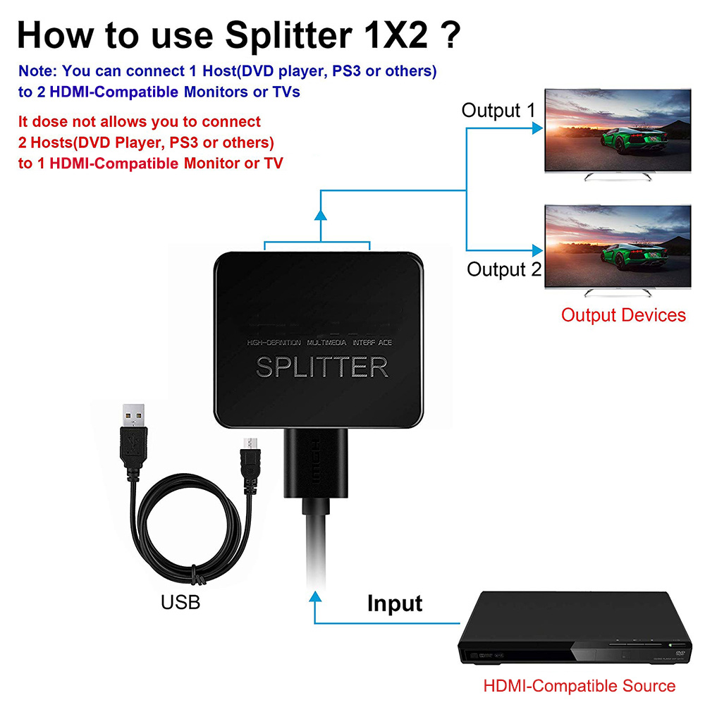 Divisor compatible con HDMI 4K - Kvm Switch Dual Monitor reseña y precio