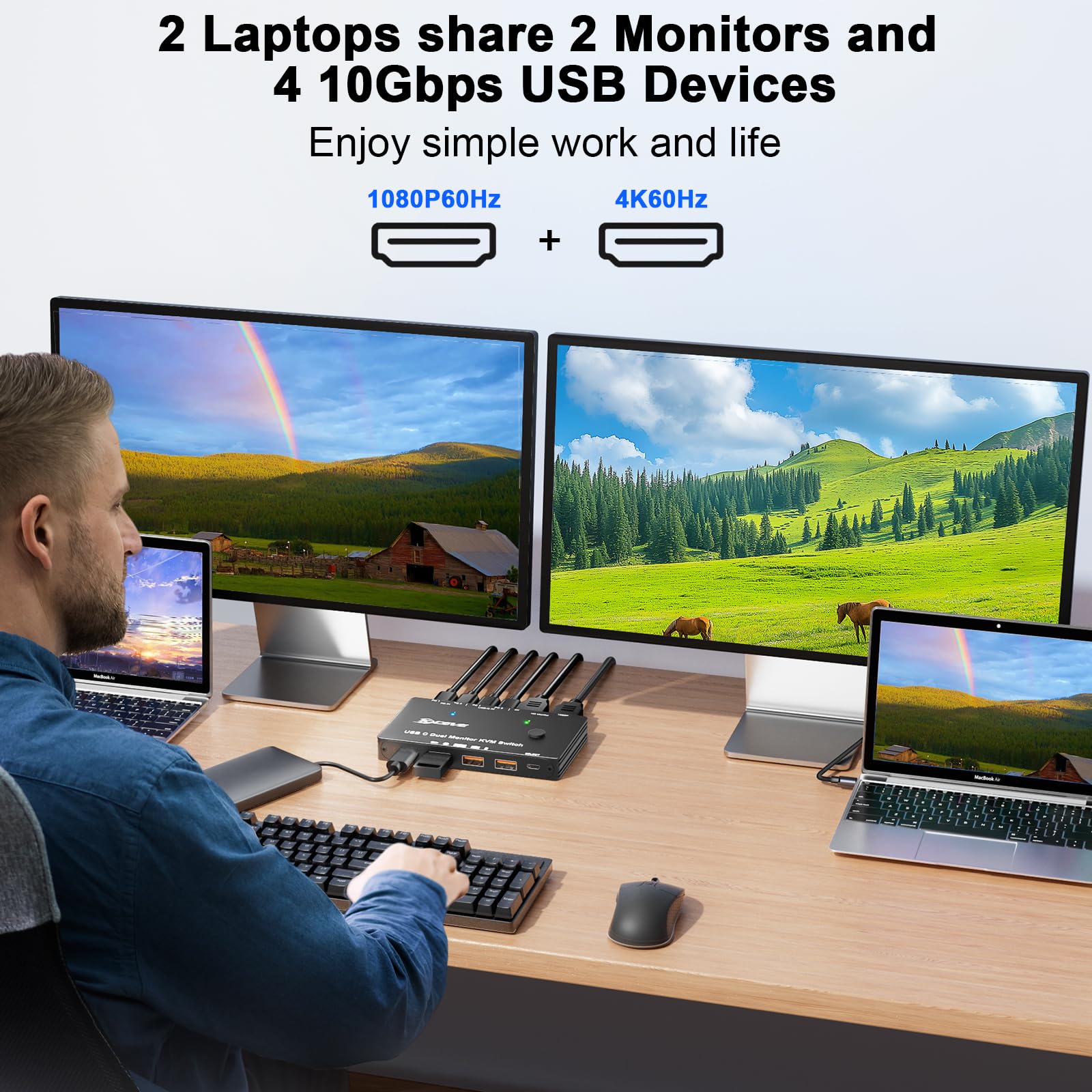 Conmutador KVM de Monitor Dual - Kvm Switch Dual Monitor reseña y precio