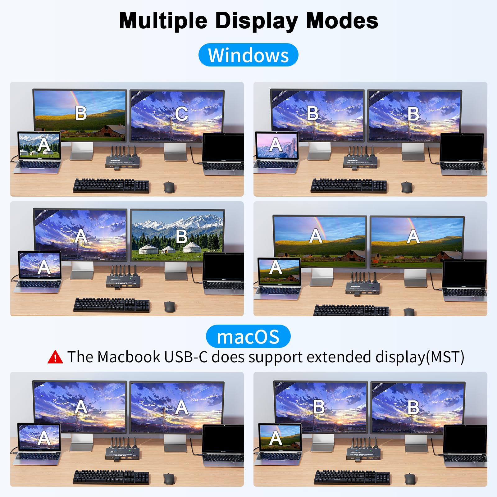 Conmutador KVM de Monitor Dual - Kvm Switch Dual Monitor reseña y precio
