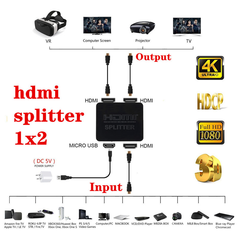 Divisor HDMI 1080p 4K Full HD, - Kvm Switch Dual Monitor reseña y precio