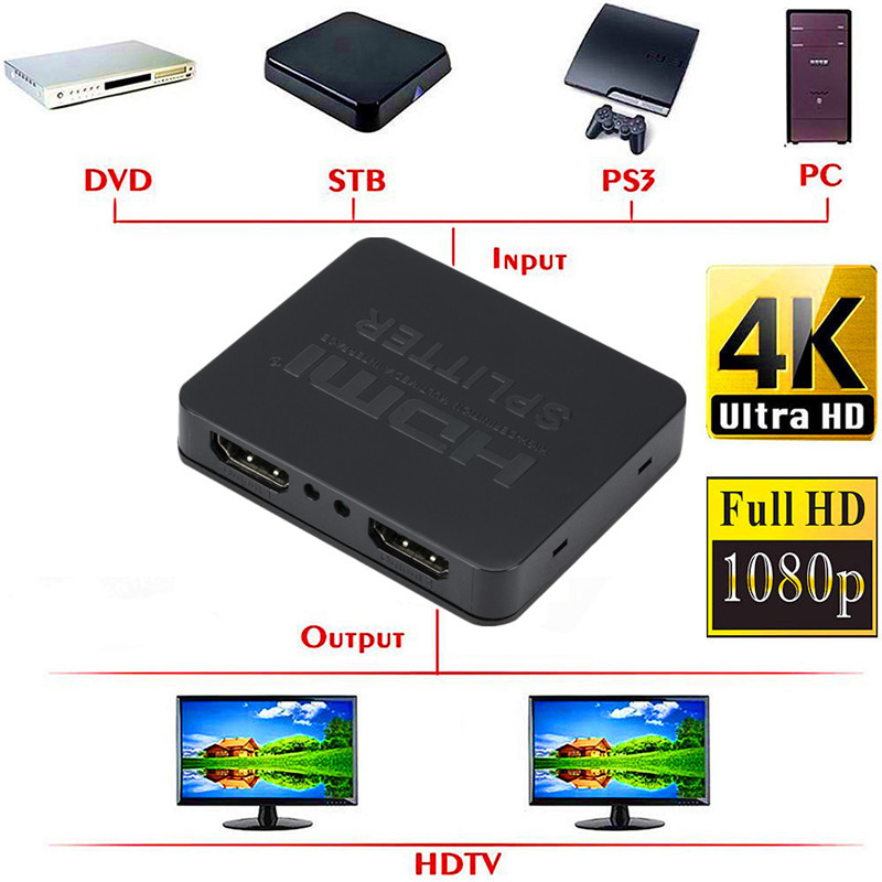 Divisor HDMI 1080p 4K Full HD, - Kvm Switch Dual Monitor reseña y precio
