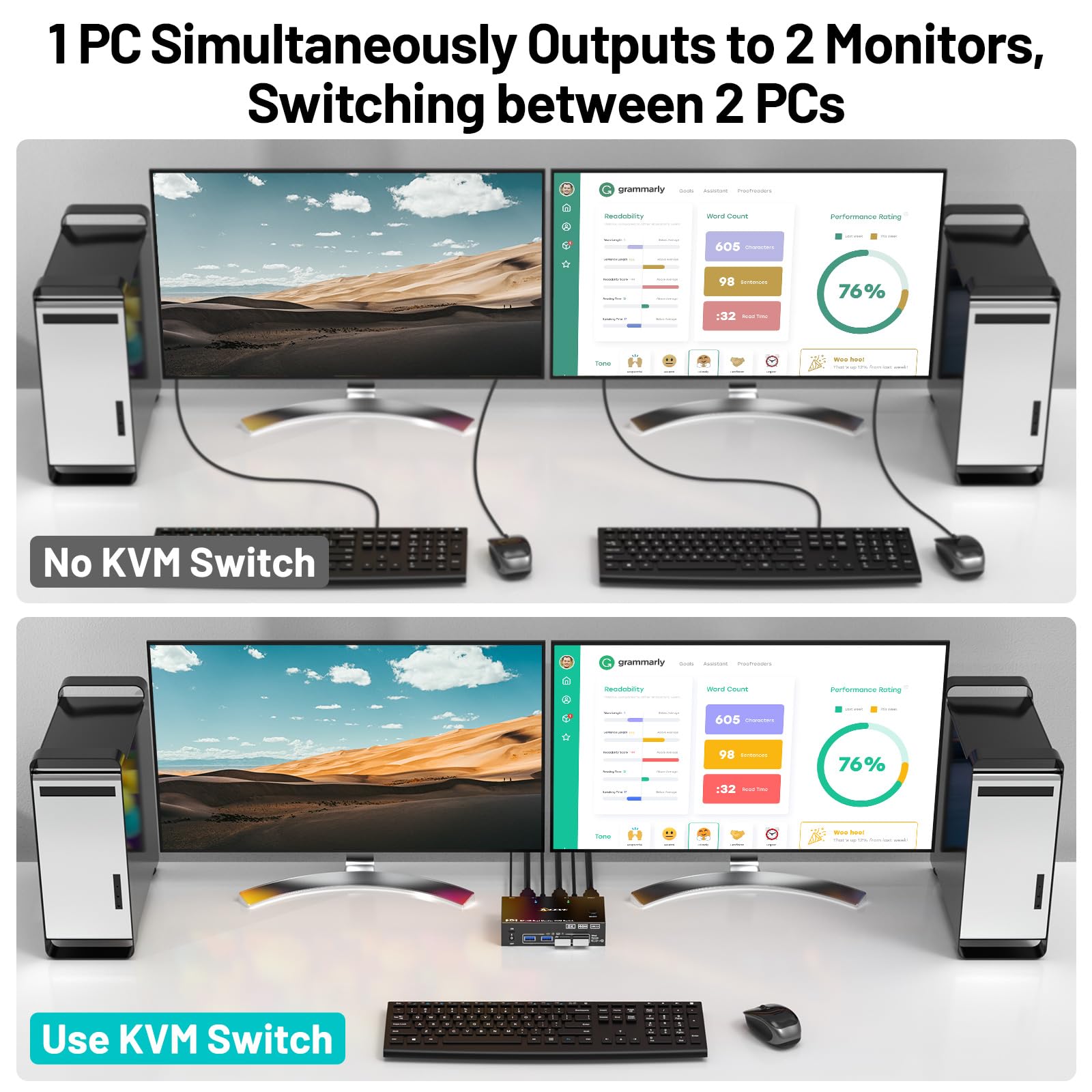 Conmutador KVM 4K a 144 Hz par - Kvm Switch Dual Monitor reseña y precio