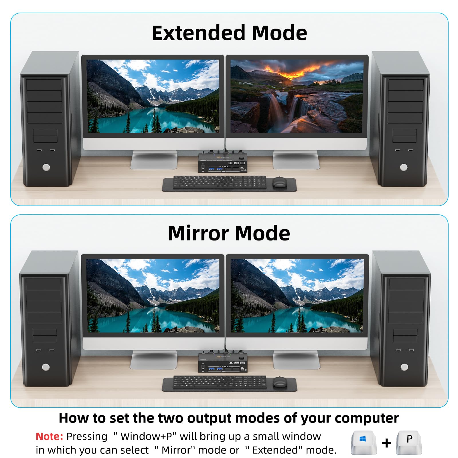 Conmutador KVM 4K a 144 Hz par - Kvm Switch Dual Monitor reseña y precio