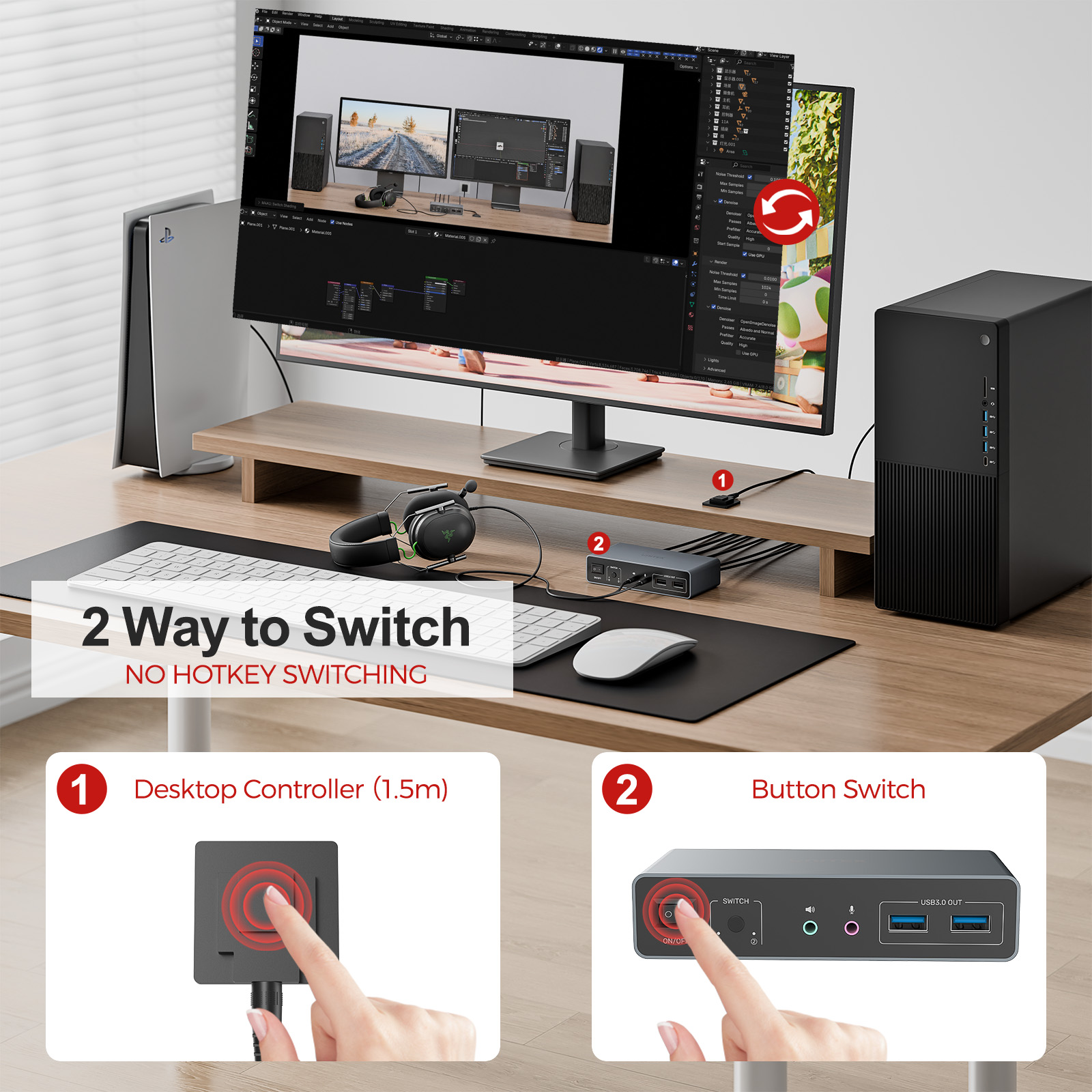 UNITEK 2 × 2 HDMI DP KVM Conmu - Kvm Switch Dual Monitor reseña y precio