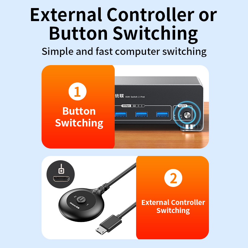 Unnlink 4K 120Hz HDMI + DP Mon - Kvm Switch Dual Monitor reseña y precio