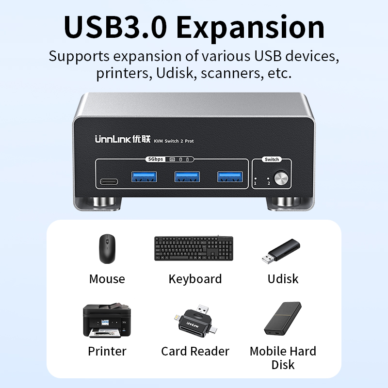 Unnlink 4K 120Hz HDMI + DP Mon - Kvm Switch Dual Monitor reseña y precio