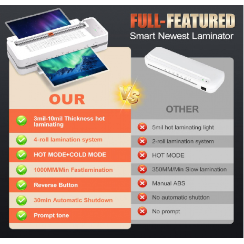 sl6316Laminadora multifunciona - Laminator A3 Hot reseña y precio