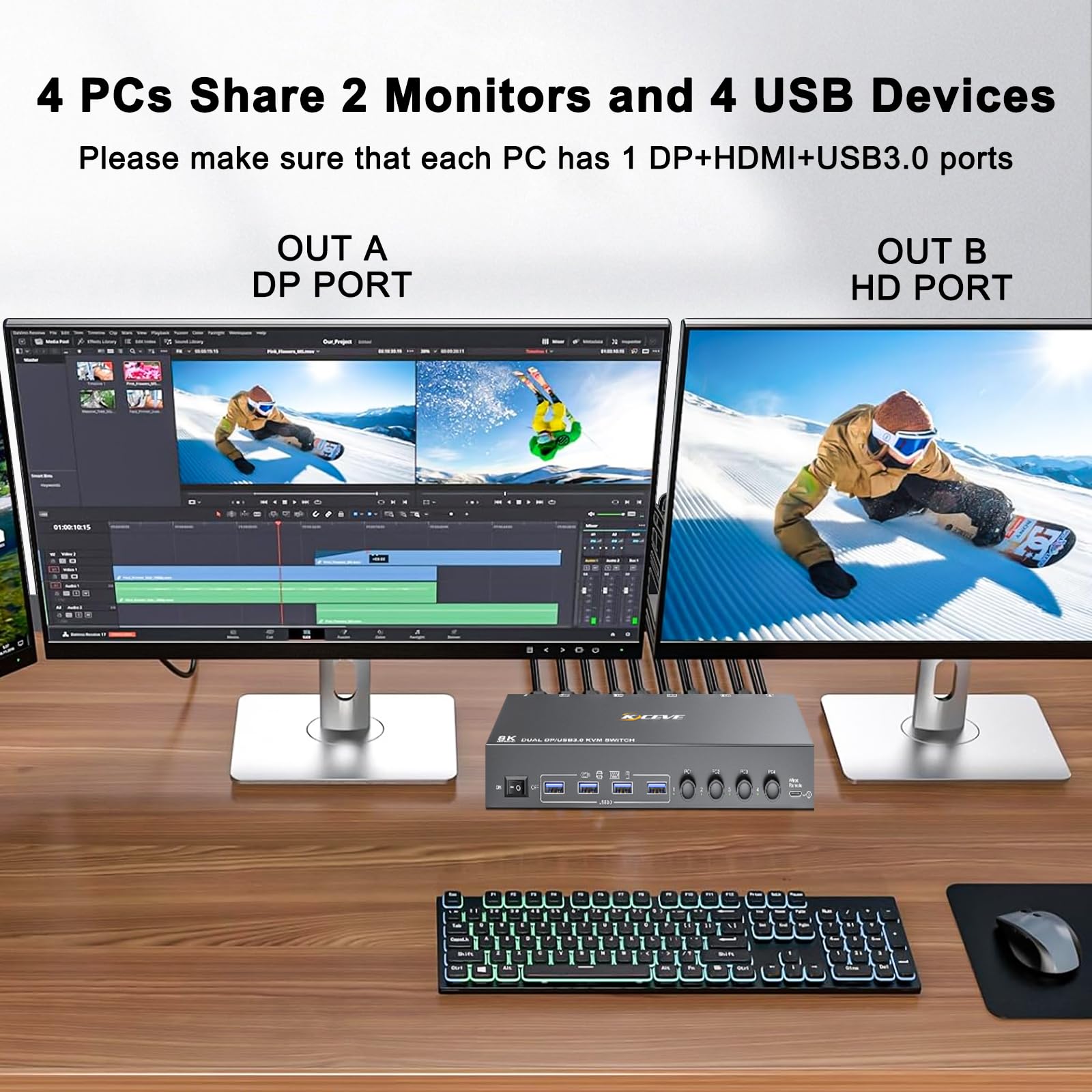 Conmutador KVM USB 3,0 2 monit - Kvm Switch Dual Monitor reseña y precio