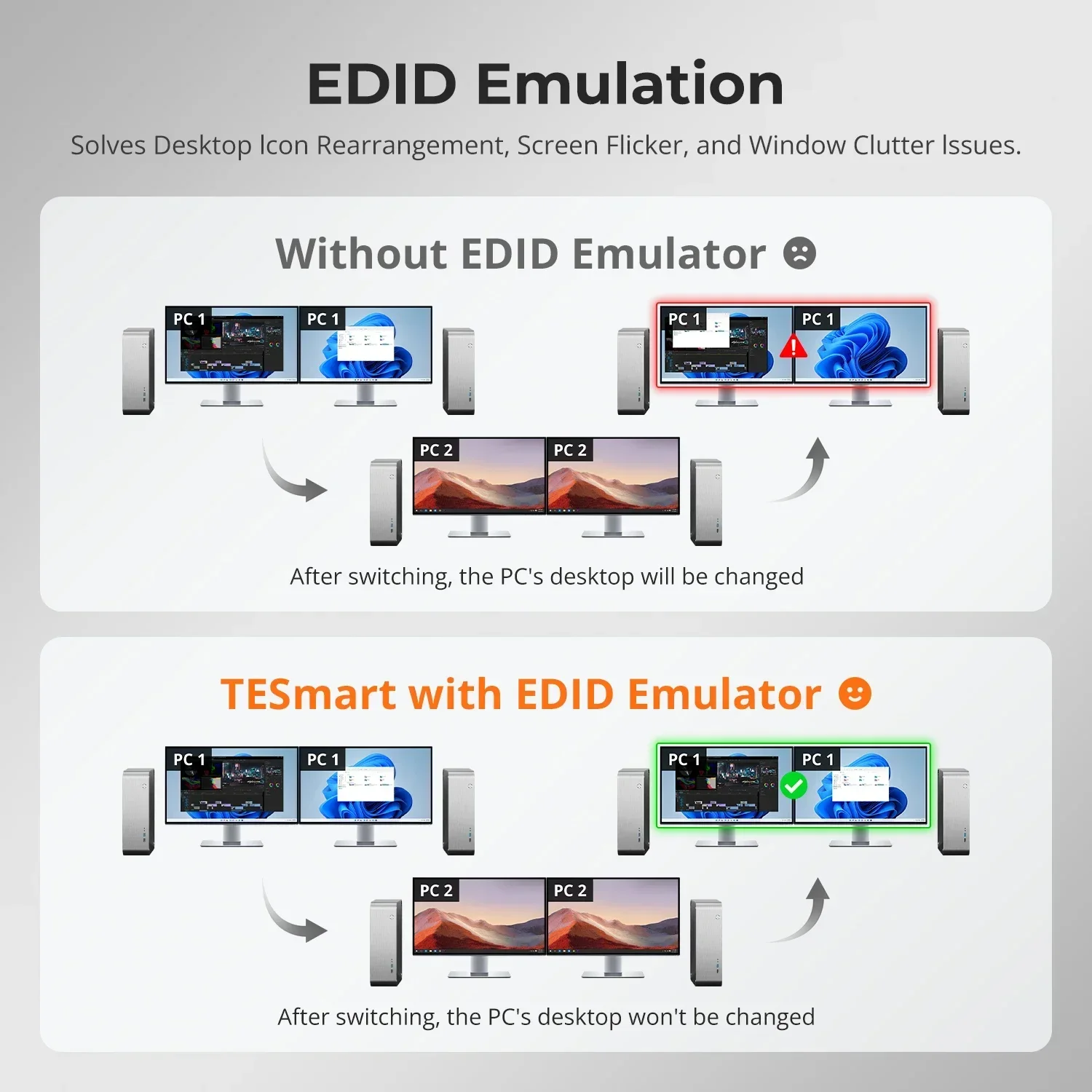 En stock: Conmutador de video  - Kvm Switch Dual Monitor reseña y precio